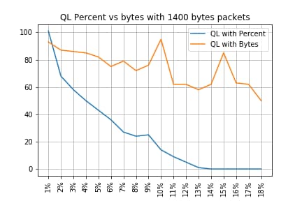 ql_results_final_1400.txt