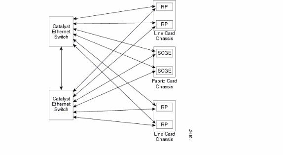 crs-ios-xr-bp2.gif