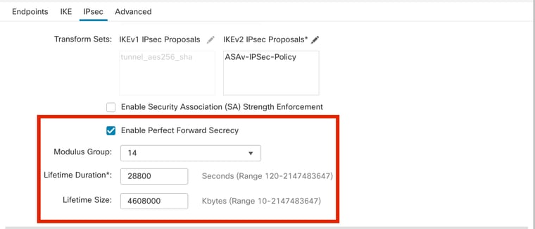 Configuration de PFS