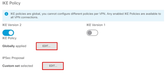 Internet Key Exchange Policy