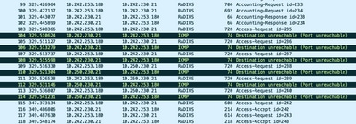 RADIUS Example