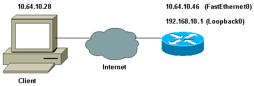 radius_psk_01.gif