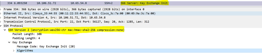 Server Key Exchange Init