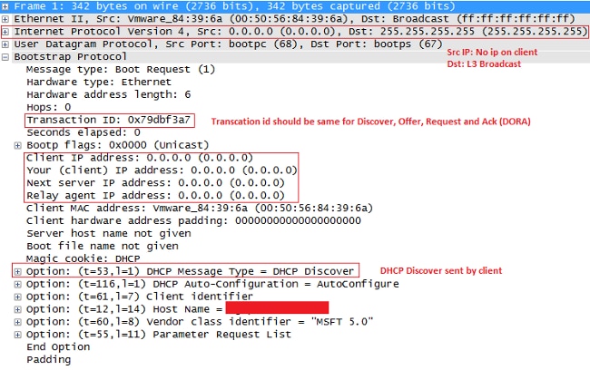 Retransmissão DHCP com capturas de pacotes na interface interna e externa do ASA