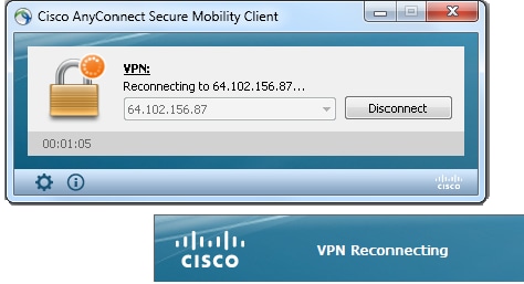 Client AnyConnect