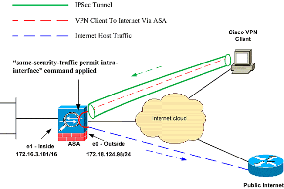 pix7x-asa-client-stick-6a.gif