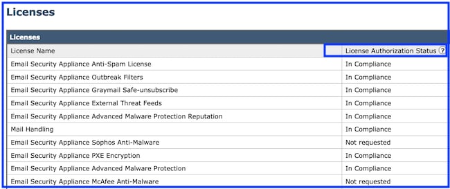 Amministrazione sistema - Licenze