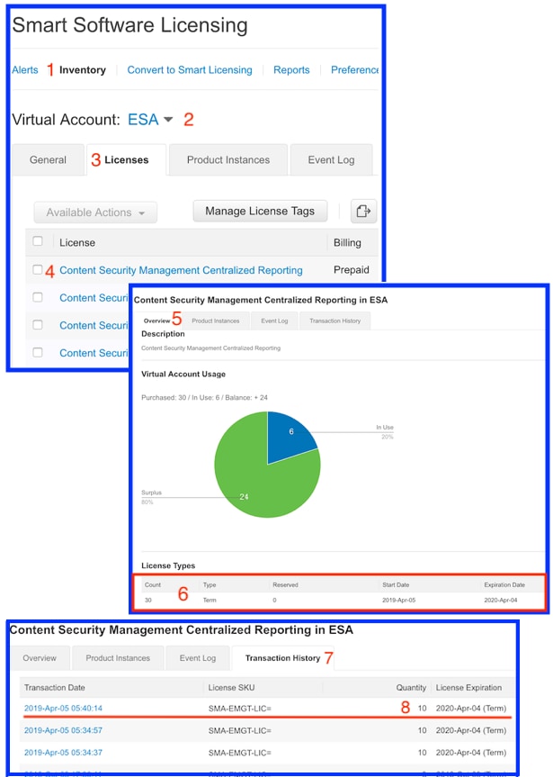 CSSM: visualizza scadenza licenza