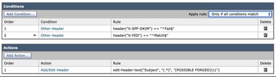 Combine all X-Headers into a Single (final) Rule