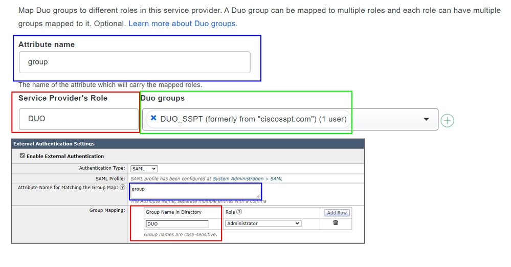 Role Attributes DUO and SMA