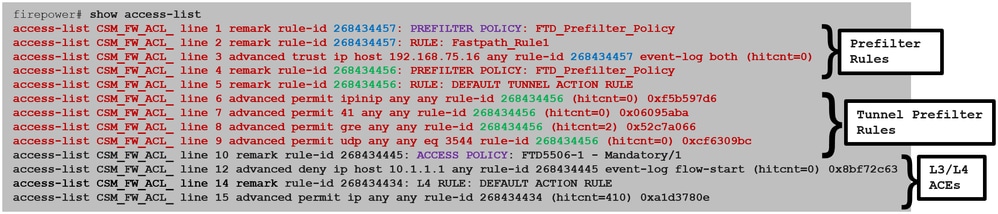 Las reglas de prefiltro se implementan en FTD