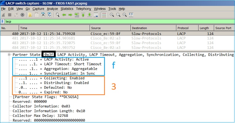 حزمة LACP في Wireshark