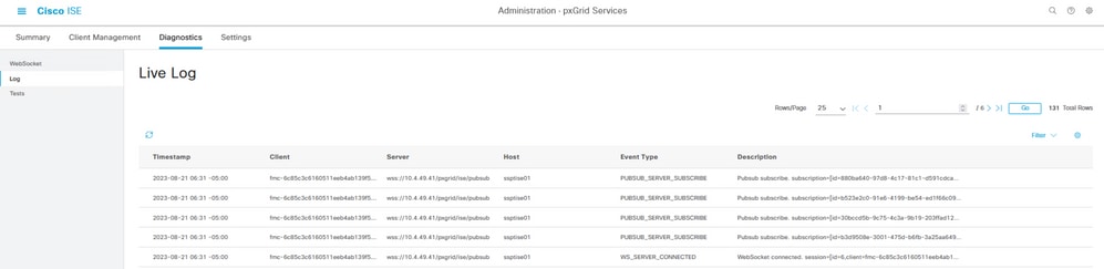 PxGrid live logs.