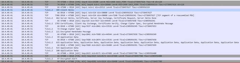 PxGrid communication between ISE and FMC.