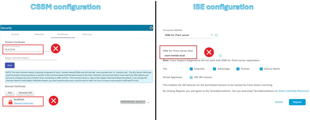 دقة CSSM وإعداد ISE غير صحيحين