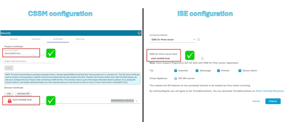 De CSM-resolutie en ISE-instelling zijn correct