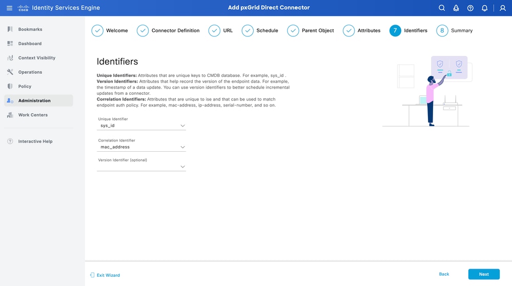 Identificatori per il dashboard del connettore pxGrid