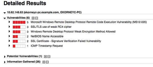 200548-Configure-ISE-2-1-Threat-Centric-NAC-TC-26.png