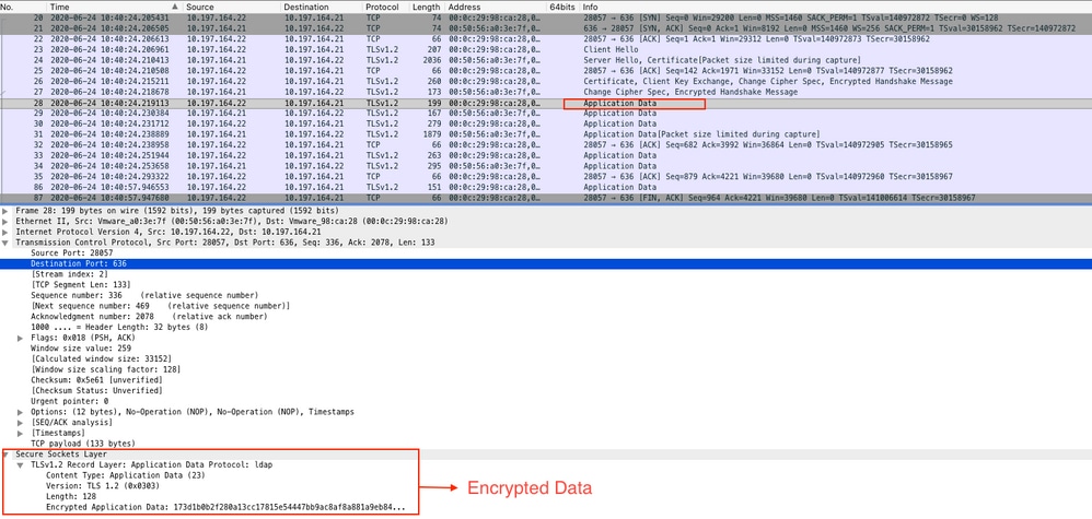 secure sockets layer