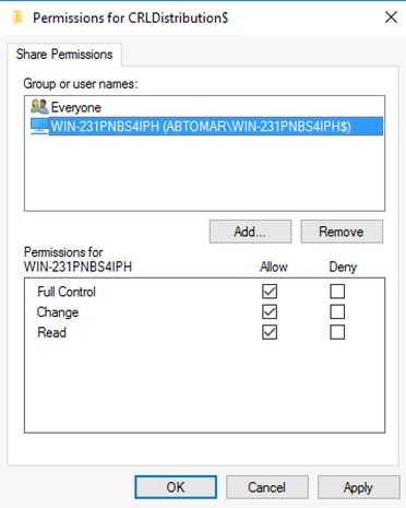 Set the permissions for the share and allow full control