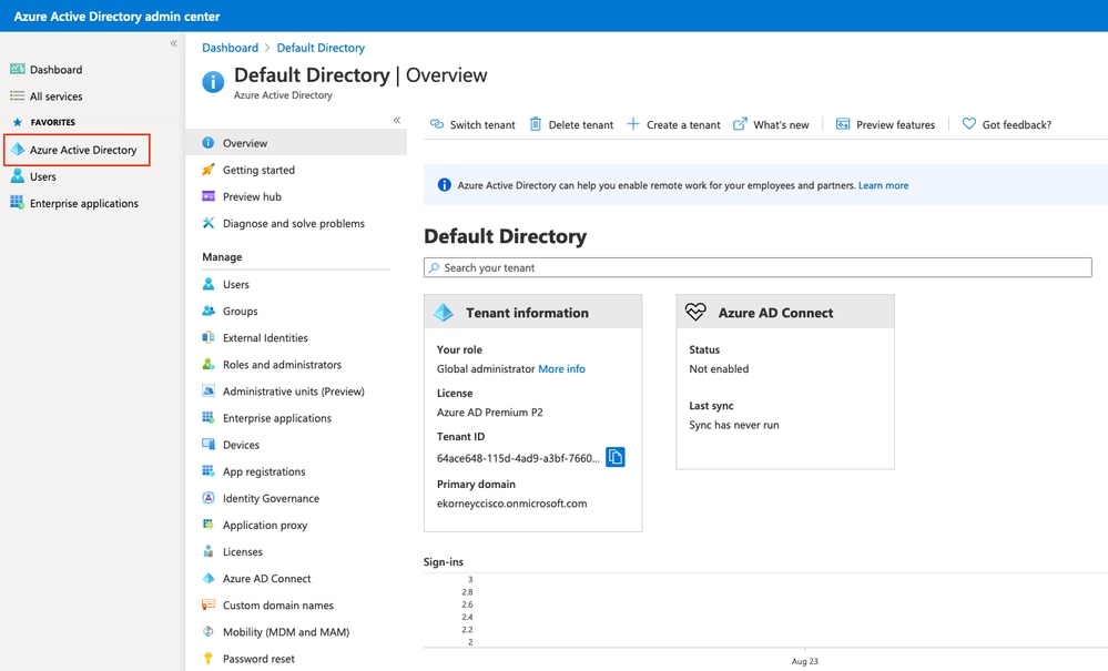 Azure Active Directory管理センターダッシュボード