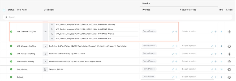 Configuración de directiva de autorización