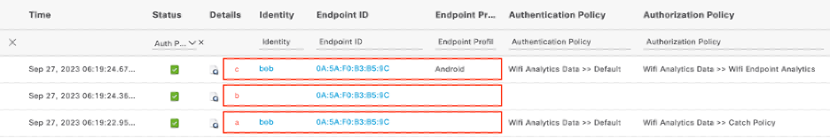 ISE Live Logs para terminales de prueba