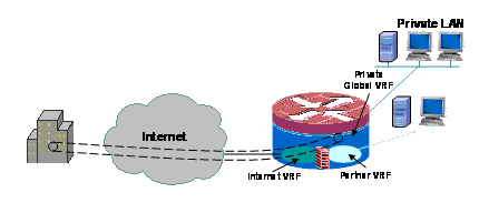 classic-zone-firewall-config-guide05.gif