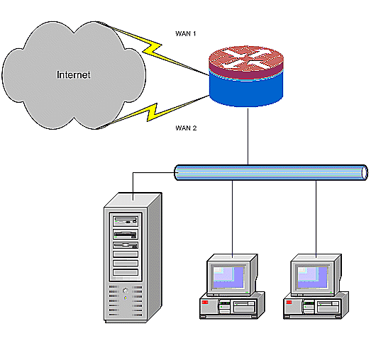 IOS_NAT_FW-1.gif