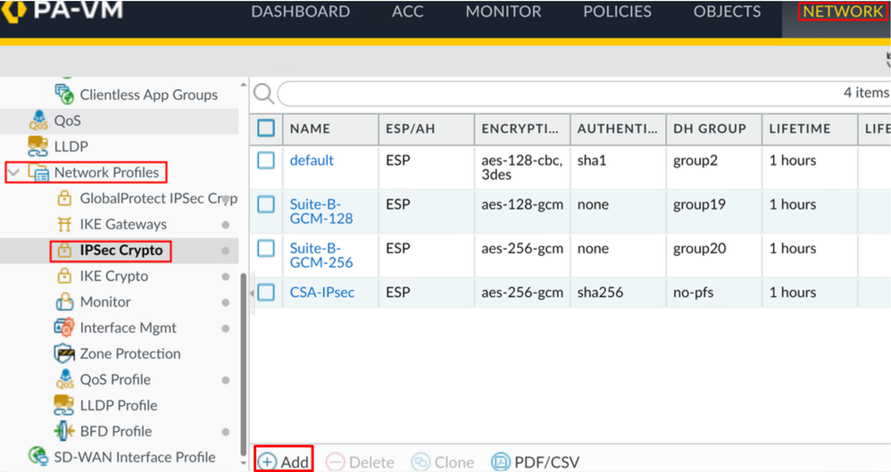 Palo Alto - Criptografia IPsec