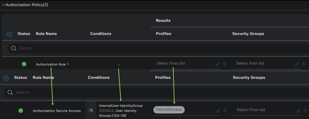 ISE – ポリシーセット – CSA ISE – 許可