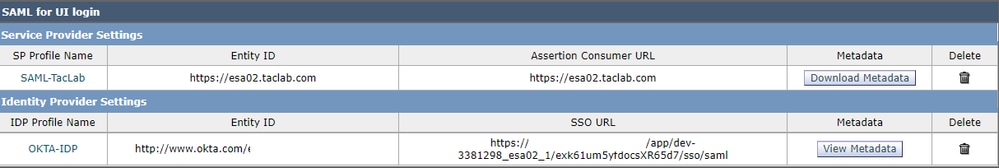 ESA SAML Configuration Overview