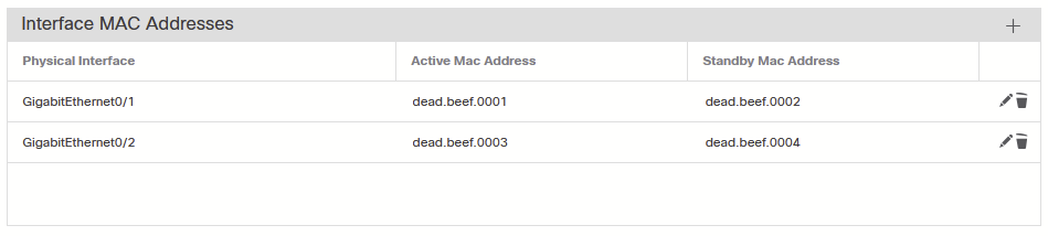 Configuraciones de Dirección MAC de Interfaz