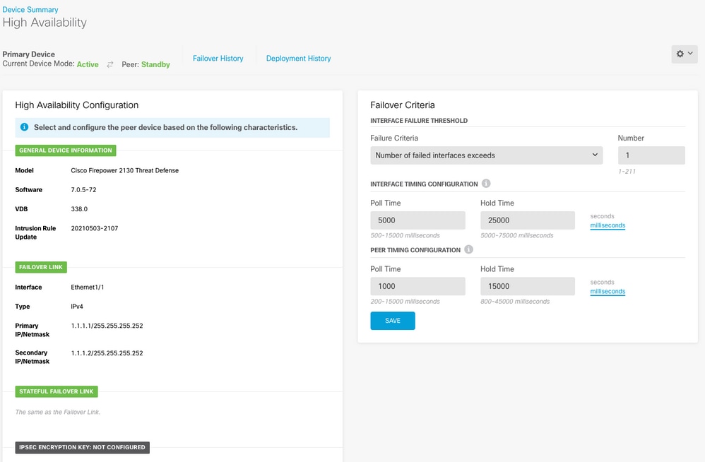 High Availability status