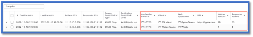 GUI de configuración