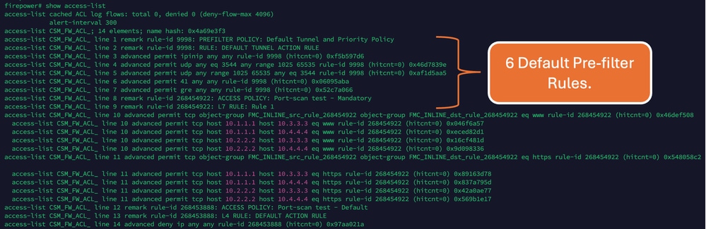 Default Pre-filter Rules