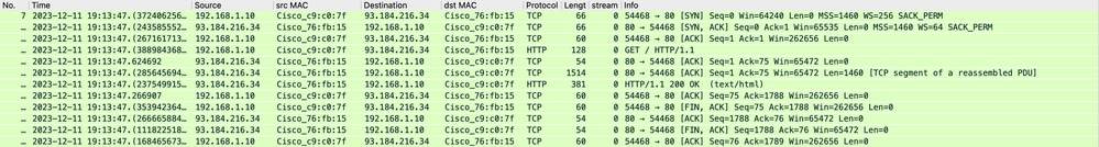 Imagen- Cliente a Proxy - HTTP - Transparente - Sin autenticación