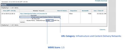 WBRS- en categorisatiegGUI