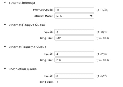 Exemple de configuration de file d'attente VMQ incorrecte