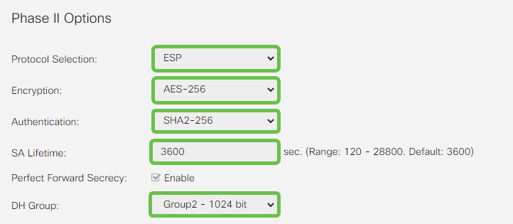 Screen shot of the Phase II options on the Add/Edit a New IPSec Profile page, options highlighted in green boxes. 