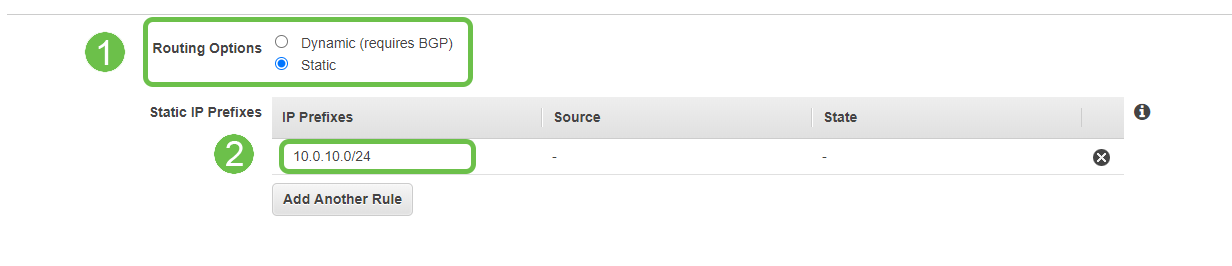 Routing Options is highlighted in a green box with static selected. Static IP prefixes is chosen as step two. 