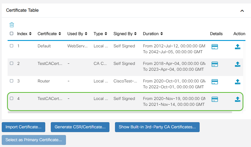 The Certificate Table will populate with the recently imported certificate.