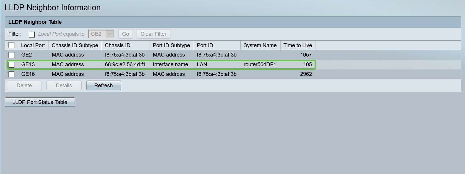 Check devices that are not Cisco devices that are connected to your switch. Verify they are the correct devices and that the IP addresses are correct. 