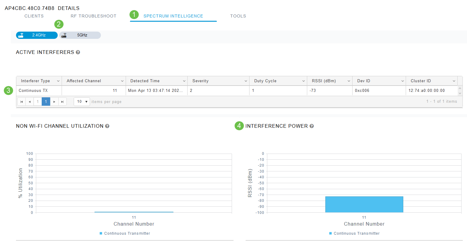 Spectrum intelligence page.