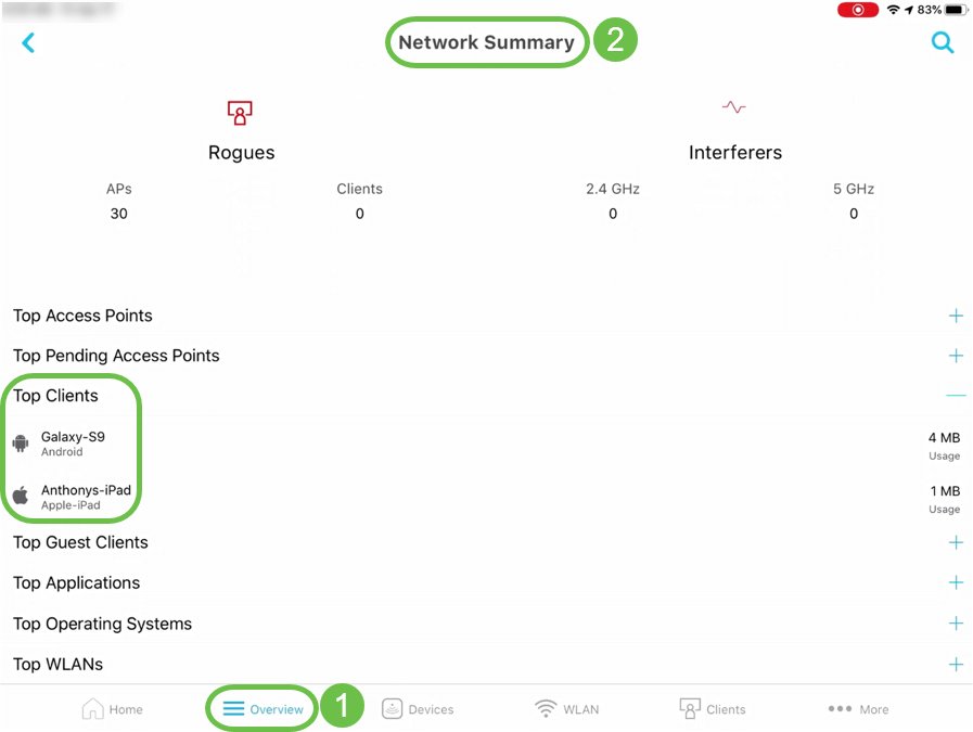 you can also see information about the Top Clients in terms of usage.