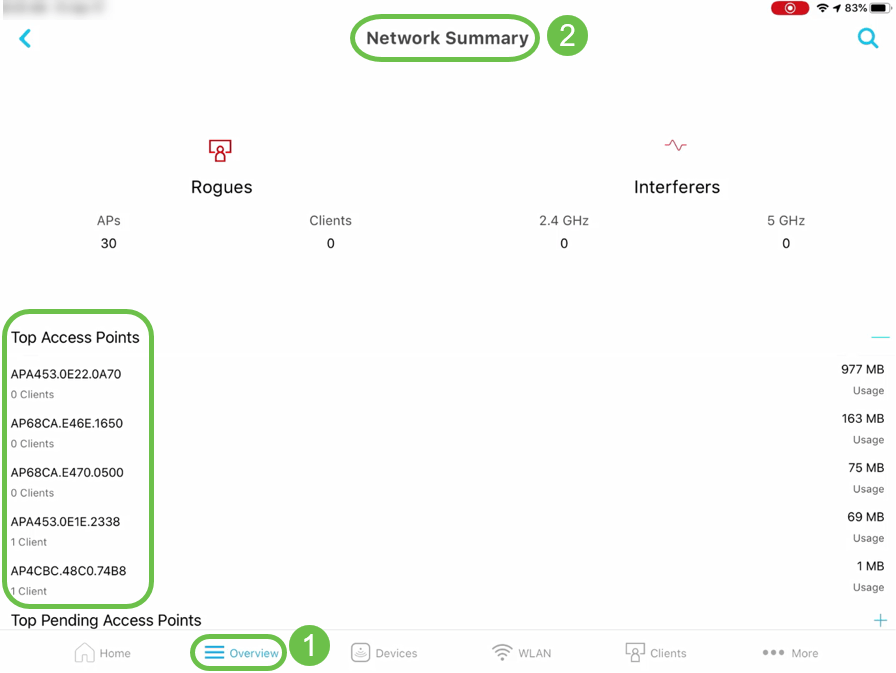 You can also see information about the Top Access Points in terms of usage.