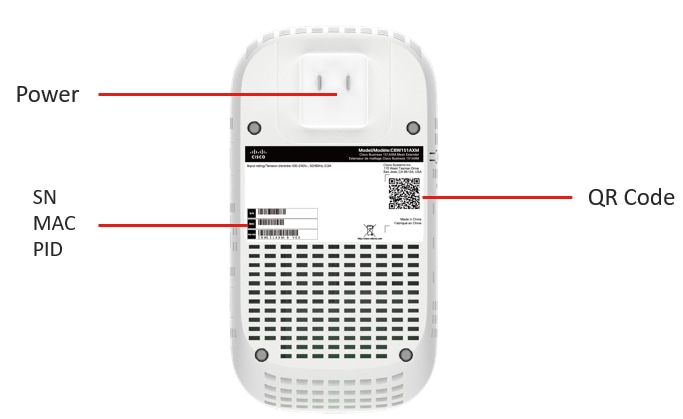 This is a diagram of the back of CBW151AXM with the location of the MAC address pointed out. 