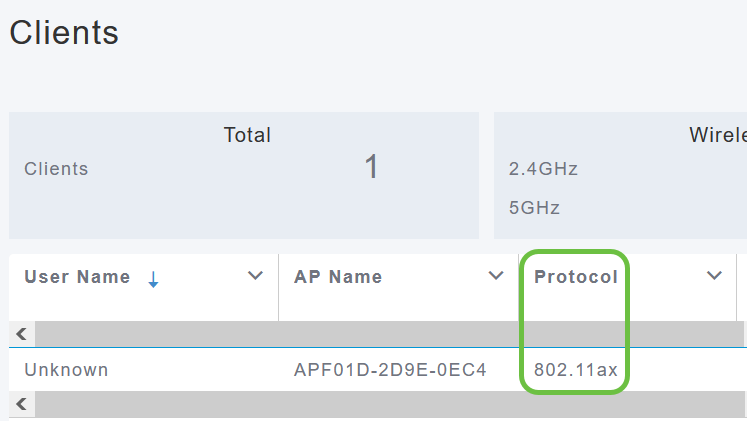 Check the Protocol column in the table. Clients connected via Wi-Fi 6 will show up as 802.11ax. 