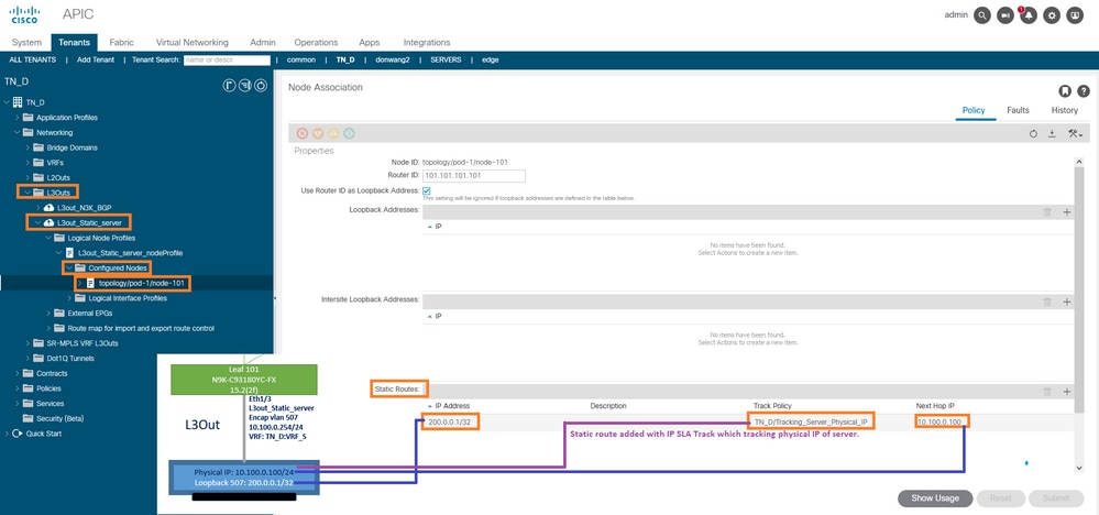 Configure Static Route under L3out