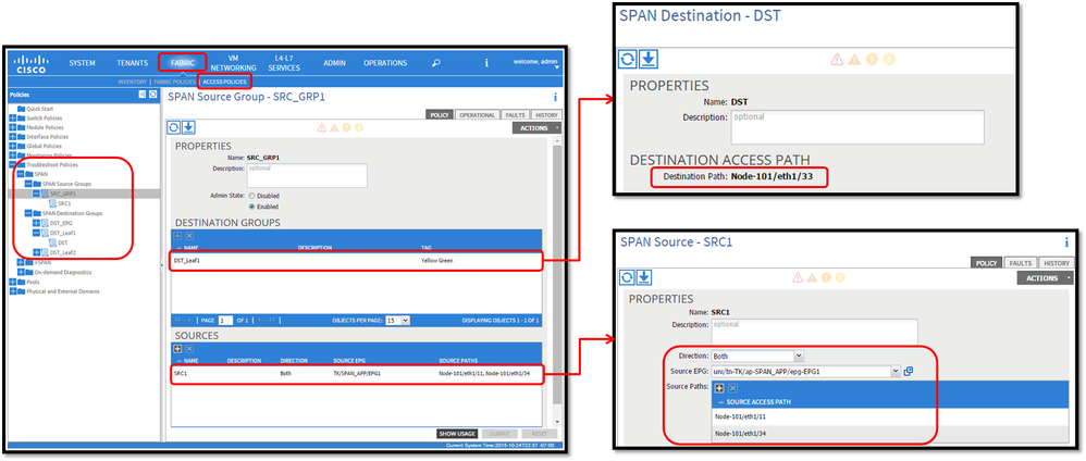 SPAN de acceso (local): configuración